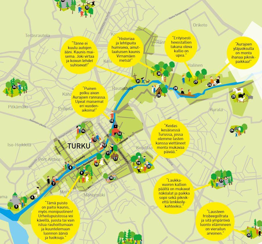 Turkulaisten lempipaikat - Kansalliset kaupunkipuistot